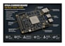 design fpga carrier boards, embedded linux hardware and pcb layouts